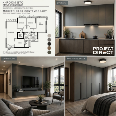 Modern Dark Contemporary package design board